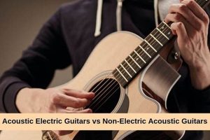 Unveiling the Enchanting World of Non-Electric Guitars: Discoveries and Insights Await - Master the Art of Playing Guitar and Play Like a Pro