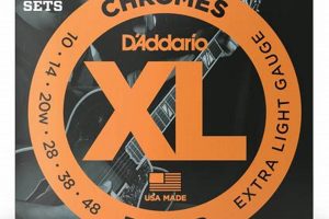 Unveil the Secrets: D'Addario Flatwound Guitar Strings Decoded - Master the Art of Playing Guitar and Play Like a Pro