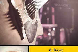 Unveiling the Secrets: Discover the Strings That Elevate Your Fingerpicking - Master the Art of Playing Guitar and Play Like a Pro