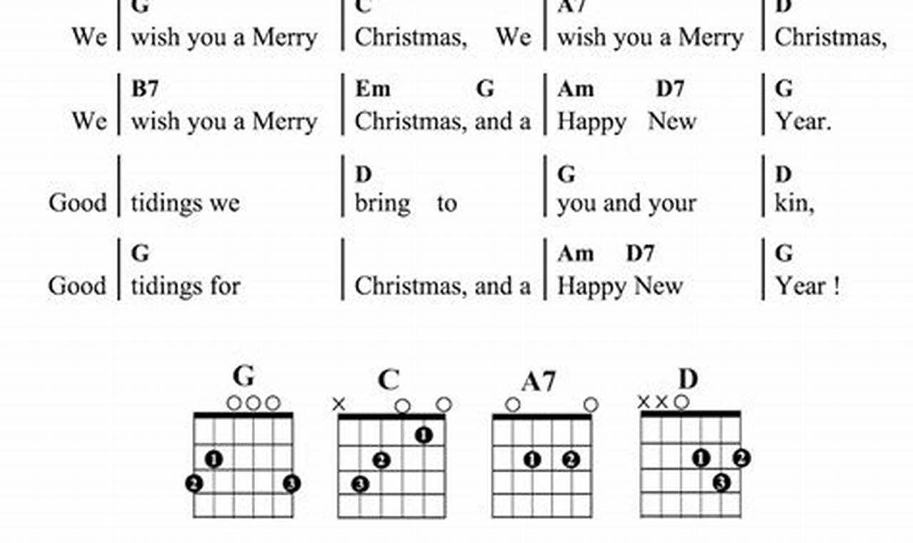 Unveiling the Magic: Discover Simple Guitar Chords for Christmas Songs - Master the Art of Playing Guitar and Play Like a Pro