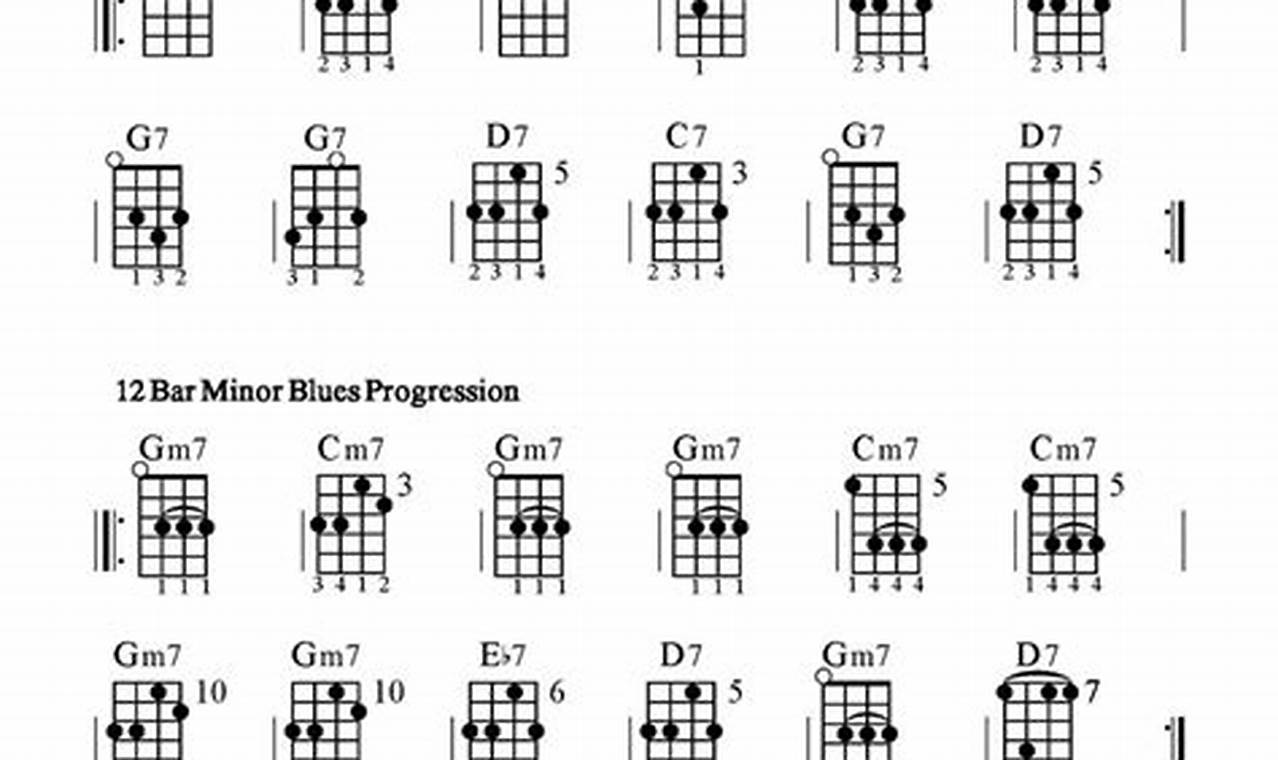 Unveiling the Secrets of Box Guitar Chords: A Journey of Discovery and Insight - Master the Art of Playing Guitar and Play Like a Pro