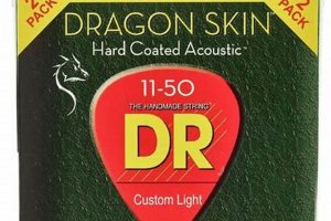 Dragon Skin Guitar Strings - Master the Art of Playing Guitar and Play Like a Pro