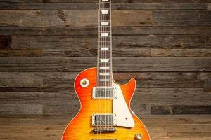 Unlock the Value of Your Electric Guitar: Discover Its True Worth - Master the Art of Playing Guitar and Play Like a Pro