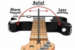 Unveiling the Secrets of Neck Relief: The Ultimate Guide for Electric Guitarists - Master the Art of Playing Guitar and Play Like a Pro