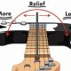 Unveiling the Secrets of Neck Relief: The Ultimate Guide for Electric Guitarists - Master the Art of Playing Guitar and Play Like a Pro