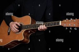 Uncover the Secrets of Blow Up Acoustic Guitars: A Revolutionary Way to Learn and Play - Master the Art of Playing Guitar and Play Like a Pro