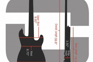 Unlock the Secrets of Electric Guitar Body Thickness: A Journey of Tone, Comfort, and Style - Master the Art of Playing Guitar and Play Like a Pro