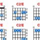 Uncover the Secrets of the C2/E Guitar Chord: Your Guide to Mastery - Master the Art of Playing Guitar and Play Like a Pro