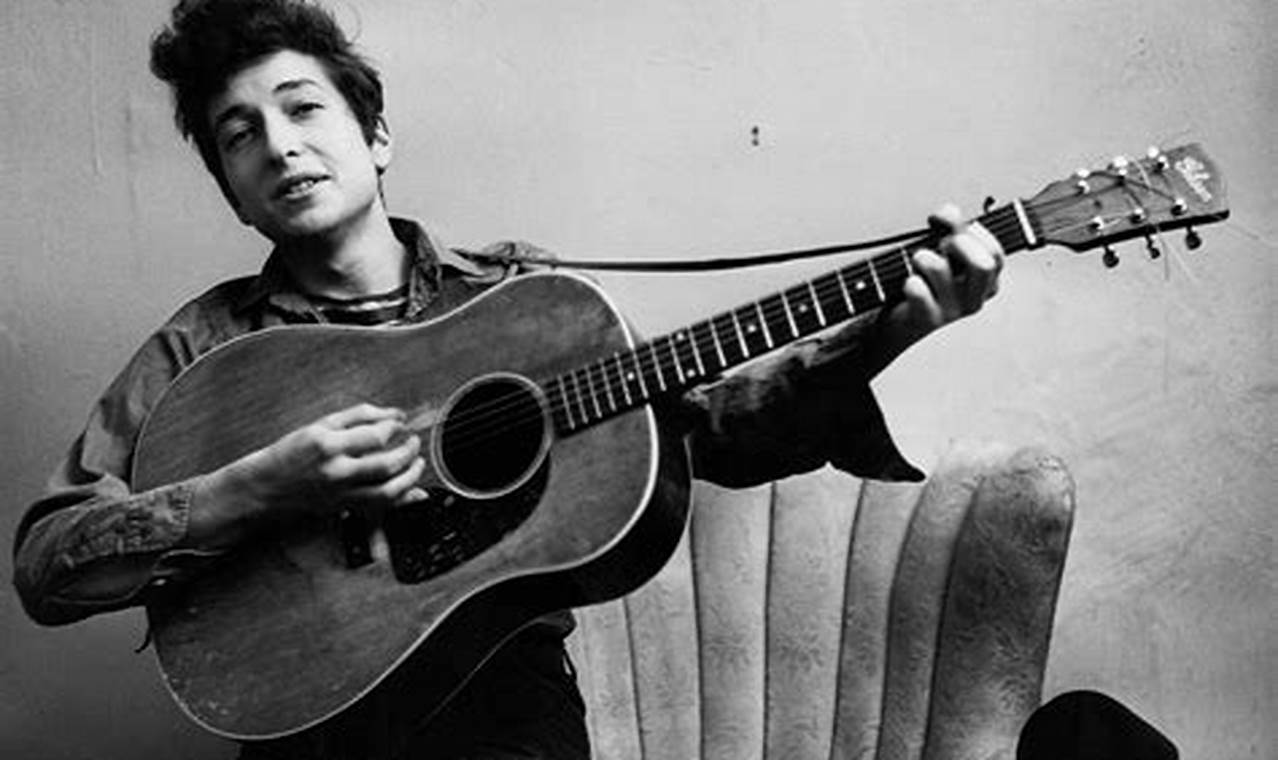 Unveiling Bob Dylan's Acoustic Guitar: Discoveries and Insights for Acoustic Enthusiasts - Master the Art of Playing Guitar and Play Like a Pro