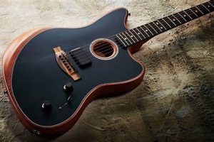 Discover the Revolutionary Fusion: Fender Acoustasonic Guitar Strings Unveiled - Master the Art of Playing Guitar and Play Like a Pro