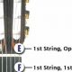 Uncover the Secrets of the First String: Master Your Guitar Playing Today - Master the Art of Playing Guitar and Play Like a Pro