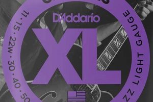 Unveil the Secrets: Unraveling the Enigmatic World of Flat Wound Electric Guitar Strings - Master the Art of Playing Guitar and Play Like a Pro