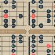 Unveiling the Harmonic Treasures: Discover the Secrets of Minor Scale Chords on Guitar - Master the Art of Playing Guitar and Play Like a Pro