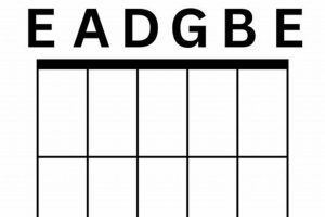 Unveiling the Secrets of Free Guitar Strings: A Journey of Discoveries and Insights - Master the Art of Playing Guitar and Play Like a Pro