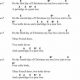 Unveil the Secrets of "Twelve Days of Christmas" Guitar Chords: A Journey of Discovery - Master the Art of Playing Guitar and Play Like a Pro