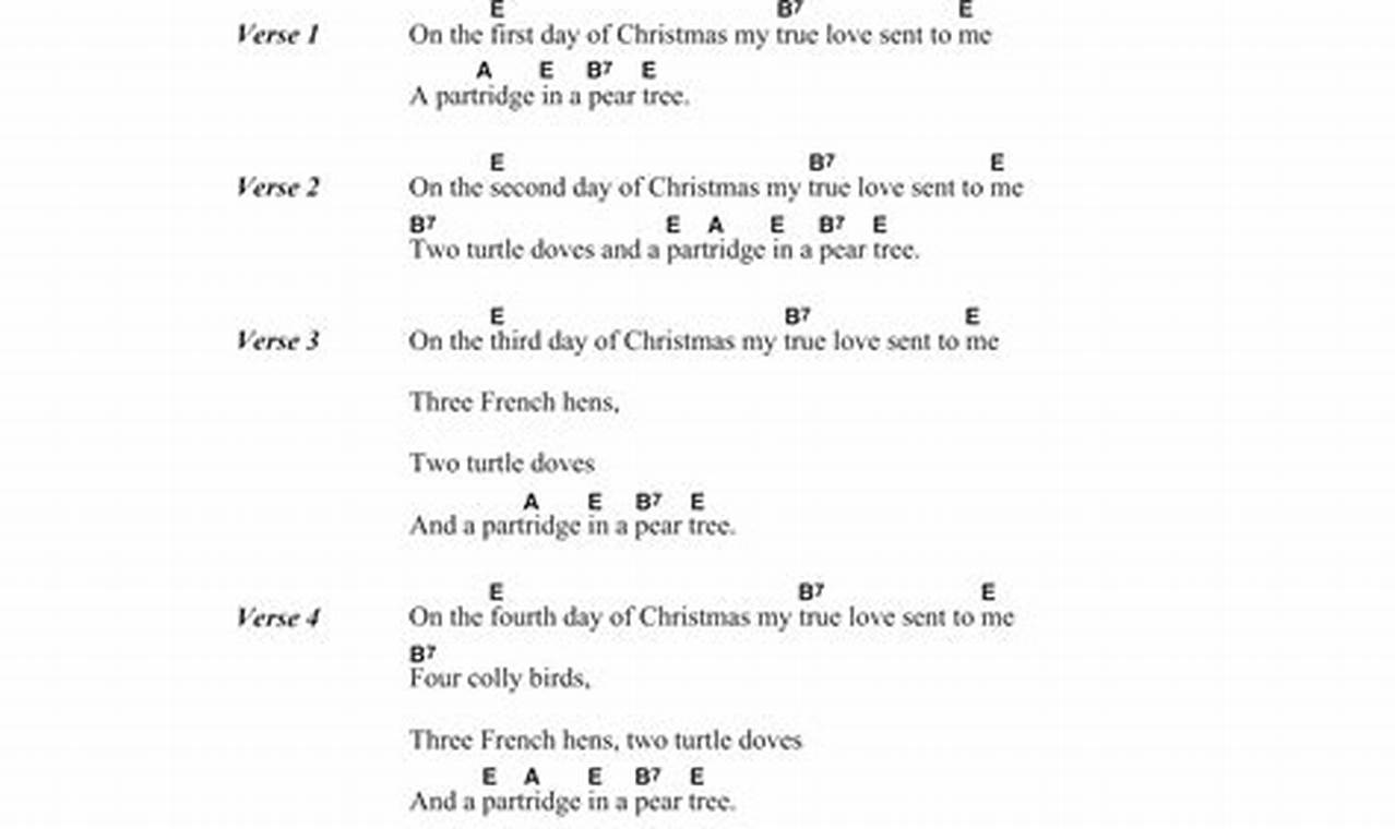 Unveil the Secrets of "Twelve Days of Christmas" Guitar Chords: A Journey of Discovery Master the Art of Playing Guitar and Play Like a Pro Unveil the Secrets of "Twelve Days of Christmas" Guitar Chords: A Journey of Discovery - Master the Art of Playing Guitar and Play Like a Pro