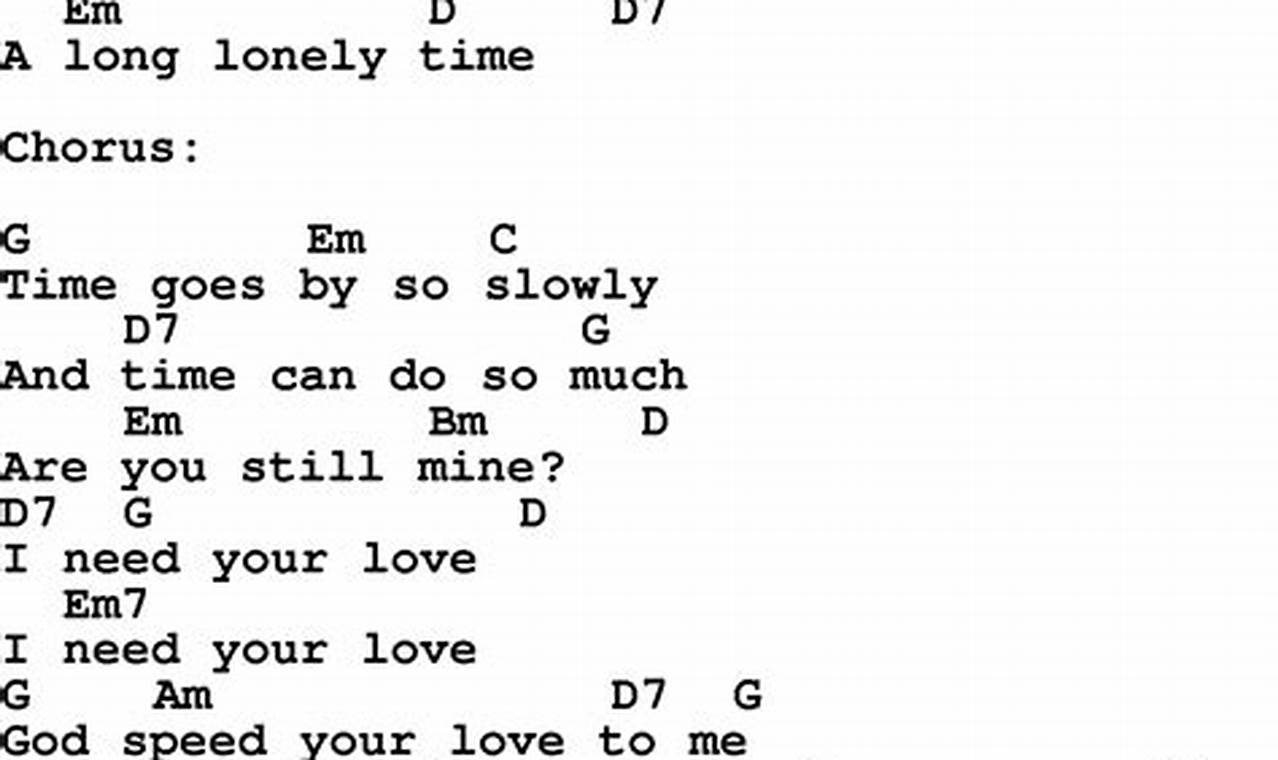 Uncover the Secrets of "Unchained Melody" Chords Guitar: A Journey of Discovery Master the Art of Playing Guitar and Play Like a Pro Uncover the Secrets of "Unchained Melody" Chords Guitar: A Journey of Discovery - Master the Art of Playing Guitar and Play Like a Pro