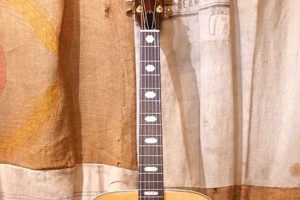 Unlock the Secrets of Aspen Acoustic Guitars: Discover Unparalleled Sound and Craftsmanship Master the Art of Playing Guitar and Play Like a Pro Unlock the Secrets of Aspen Acoustic Guitars: Discover Unparalleled Sound and Craftsmanship - Master the Art of Playing Guitar and Play Like a Pro