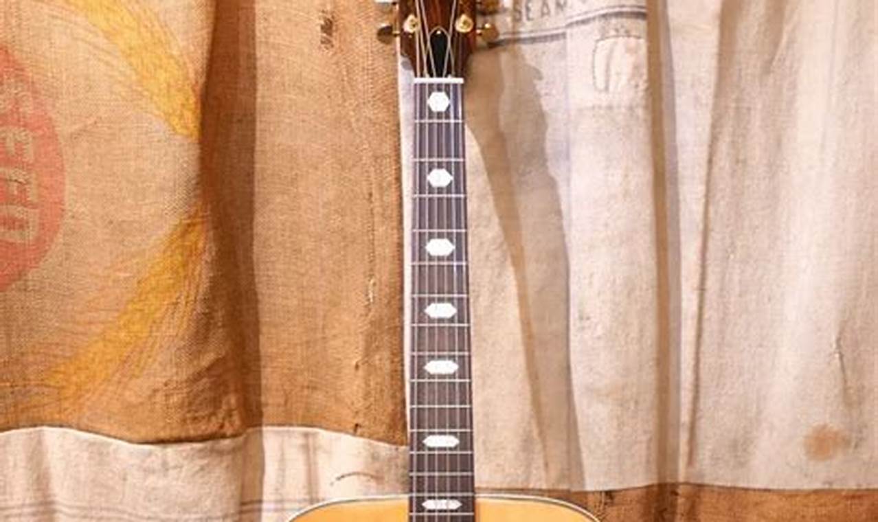 Unlock the Secrets of Aspen Acoustic Guitars: Discover Unparalleled Sound and Craftsmanship Master the Art of Playing Guitar and Play Like a Pro Unlock the Secrets of Aspen Acoustic Guitars: Discover Unparalleled Sound and Craftsmanship - Master the Art of Playing Guitar and Play Like a Pro