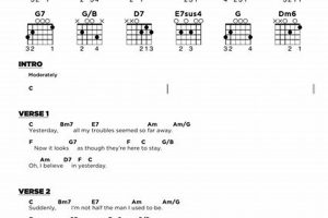 Unlock the Simplicity: A Revolutionary Guide to "Yesterday Chords Easy Guitar" - Master the Art of Playing Guitar and Play Like a Pro