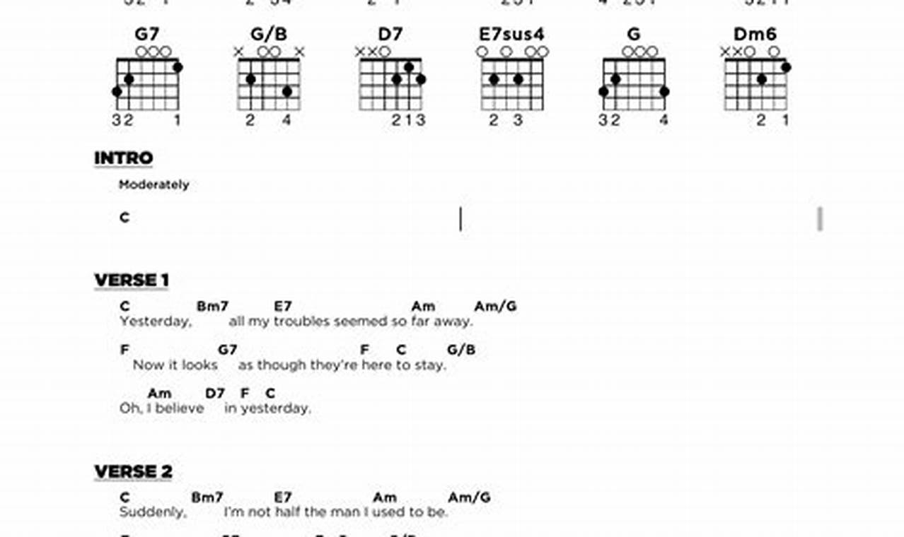 Unlock the Simplicity: A Revolutionary Guide to "Yesterday Chords Easy Guitar" - Master the Art of Playing Guitar and Play Like a Pro