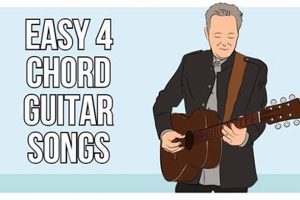 Unleash Your Inner Rockstar with 4-Chord Guitar Mastery: A Journey of Discovery and Inspiration Master the Art of Playing Guitar and Play Like a Pro Unleash Your Inner Rockstar with 4-Chord Guitar Mastery: A Journey of Discovery and Inspiration - Master the Art of Playing Guitar and Play Like a Pro