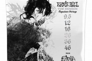 Discover the Secrets of 9.5 Guitar Strings: Unlocking Enhanced Tone and Playability - Master the Art of Playing Guitar and Play Like a Pro