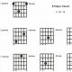 Uncover the Secrets of "A B Chords Guitar": A Beginner's Guide to Easy Song Success - Master the Art of Playing Guitar and Play Like a Pro