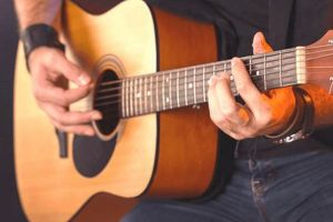 Unveiling the Best Acoustic Guitars for Intermediate Players: A Journey of Discovery and Empowerment - Master the Art of Playing Guitar and Play Like a Pro