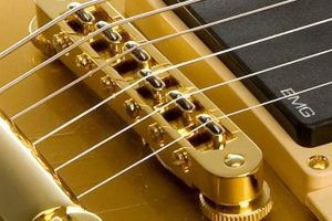 Unveiling the Sonic Secrets of Electric Guitars with Piezo Bridges - Master the Art of Playing Guitar and Play Like a Pro
