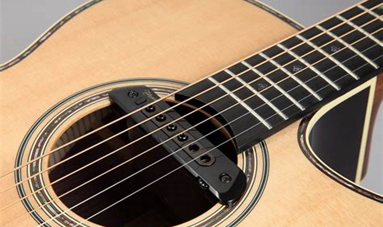 Unveiling the Best Acoustic Guitar Soundhole Pickup: A Journey to Enhanced Sound and Versatility Master the Art of Playing Guitar and Play Like a Pro Unveiling the Best Acoustic Guitar Soundhole Pickup: A Journey to Enhanced Sound and Versatility - Master the Art of Playing Guitar and Play Like a Pro