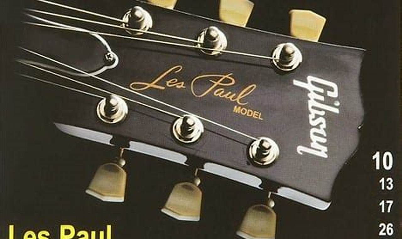 Unveiling the Sonic Secrets of Your Gibson Les Paul: Discover the Best ...