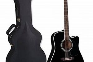 Unleash the Perfect Acoustic Symphony: Discover the Best Acoustic Guitars Under $1500 - Master the Art of Playing Guitar and Play Like a Pro