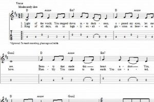 Unveiling the Secrets: Easy Guitar Chords for Worship Songs - Master the Art of Playing Guitar and Play Like a Pro