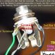 Unlock the Secrets of Your Electric Guitar's Output Jack: Discoveries and Insights - Master the Art of Playing Guitar and Play Like a Pro
