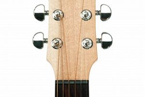 Unveiling the Secrets: Learn All About Guitar String Replacement Costs - Master the Art of Playing Guitar and Play Like a Pro