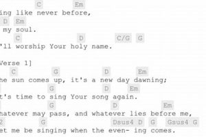 Unveiling Easy Praise and Worship Guitar Chords: A Journey of Discovery Master the Art of Playing Guitar and Play Like a Pro Unveiling Easy Praise and Worship Guitar Chords: A Journey of Discovery - Master the Art of Playing Guitar and Play Like a Pro