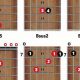 Unleash the Strings: Discoveries in Seven-String Mastery - Master the Art of Playing Guitar and Play Like a Pro