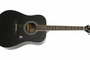 Unveiling the Epiphone DR100: Your Acoustic Oasis - Master the Art of Playing Guitar and Play Like a Pro
