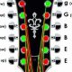 Unveiling the Secrets: A Comprehensive Guide to Mastering 12-String Guitar Restringing - Master the Art of Playing Guitar and Play Like a Pro