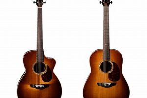 Unveil the Secrets of Faith Guitar Acoustic: A Journey of Discovery and Inspiration Master the Art of Playing Guitar and Play Like a Pro Unveil the Secrets of Faith Guitar Acoustic: A Journey of Discovery and Inspiration - Master the Art of Playing Guitar and Play Like a Pro