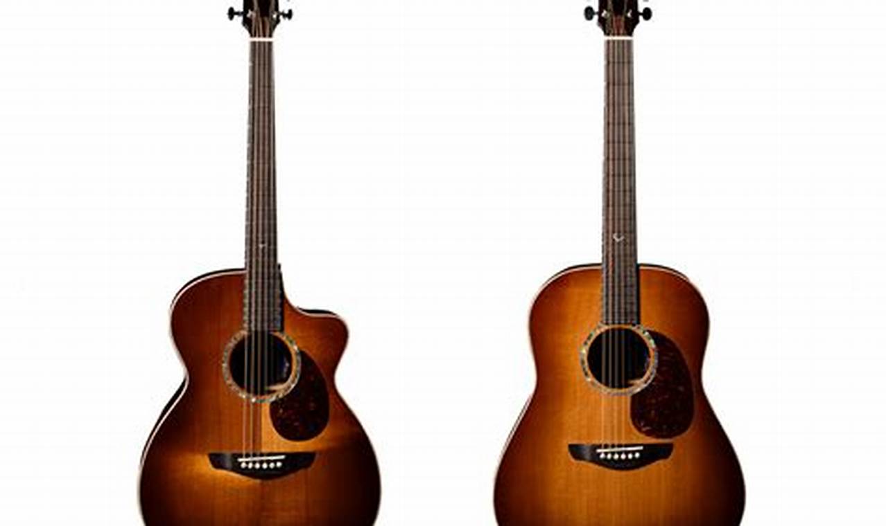 Unveil the Secrets of Faith Guitar Acoustic: A Journey of Discovery and Inspiration - Master the Art of Playing Guitar and Play Like a Pro