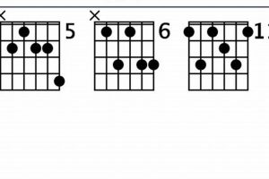 Unleash the Enigmatic Eb13 Guitar Chord: A Journey into Sophistication and Depth - Master the Art of Playing Guitar and Play Like a Pro