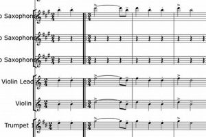 Unleash the Power of "El Rey" Guitar Chords: A Journey of Discovery and Insight - Master the Art of Playing Guitar and Play Like a Pro
