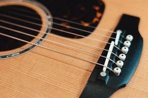 Unleash Your Guitar's True Potential: Discover the Secrets of Lightest Guitar Strings - Master the Art of Playing Guitar and Play Like a Pro
