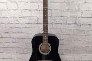Unveil the Secrets of Fender FA-100 Acoustic Guitar Pricing - Master the Art of Playing Guitar and Play Like a Pro