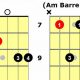 Unveiling the Secrets of the Em7 D Guitar Chord: Essential Guide and Insights - Master the Art of Playing Guitar and Play Like a Pro