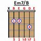 Unlock the Secrets of the em7/d Guitar Chord: Enrich Your Playing Today! - Master the Art of Playing Guitar and Play Like a Pro