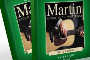 Unveiling the Secrets of Martin Light Guitar Strings: A Sonic Journey of Discovery - Master the Art of Playing Guitar and Play Like a Pro