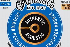 Unlock the Secrets of Martin SP Guitar Strings: Discover Exceptional Tone and Performance - Master the Art of Playing Guitar and Play Like a Pro